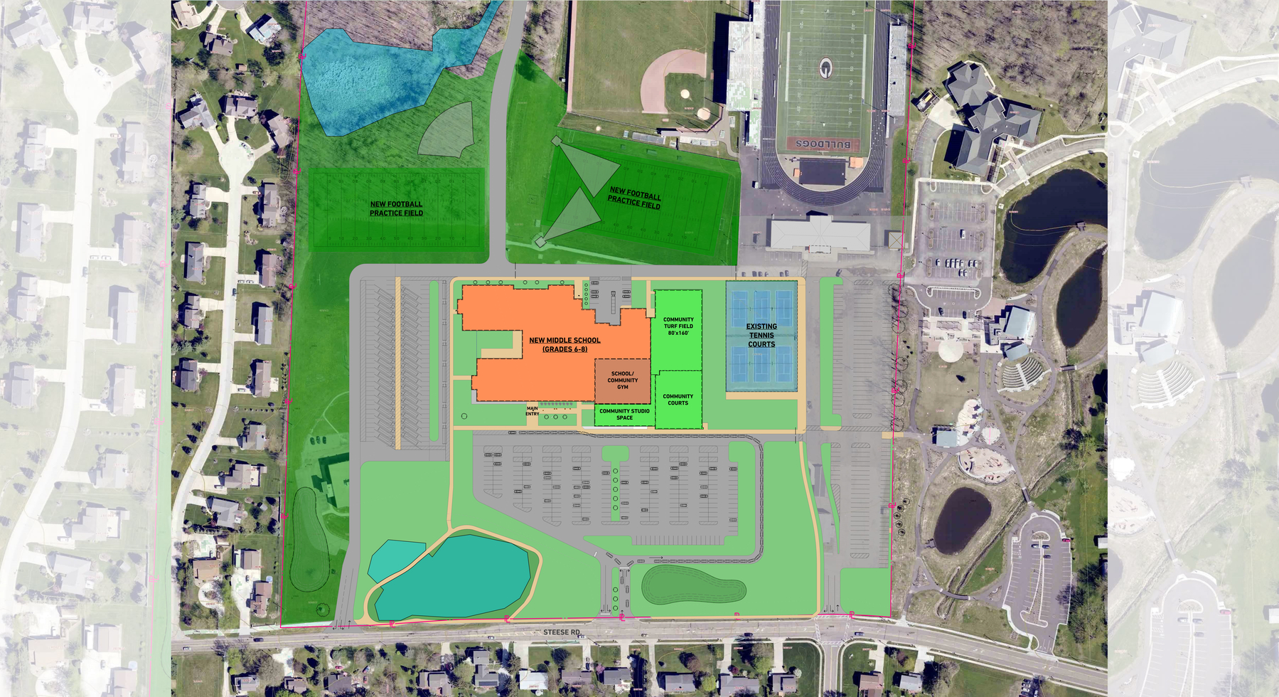 Green Local Schools Moves Forward with Student Centered Facilities